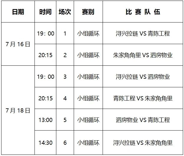 【赛事预告】力挽狂澜 势不可挡—“国缘四开杯”2024年上海市企业职工篮球5V5联赛（青浦赛区）即将开赛，敬请期待！ 资讯动态 第4张