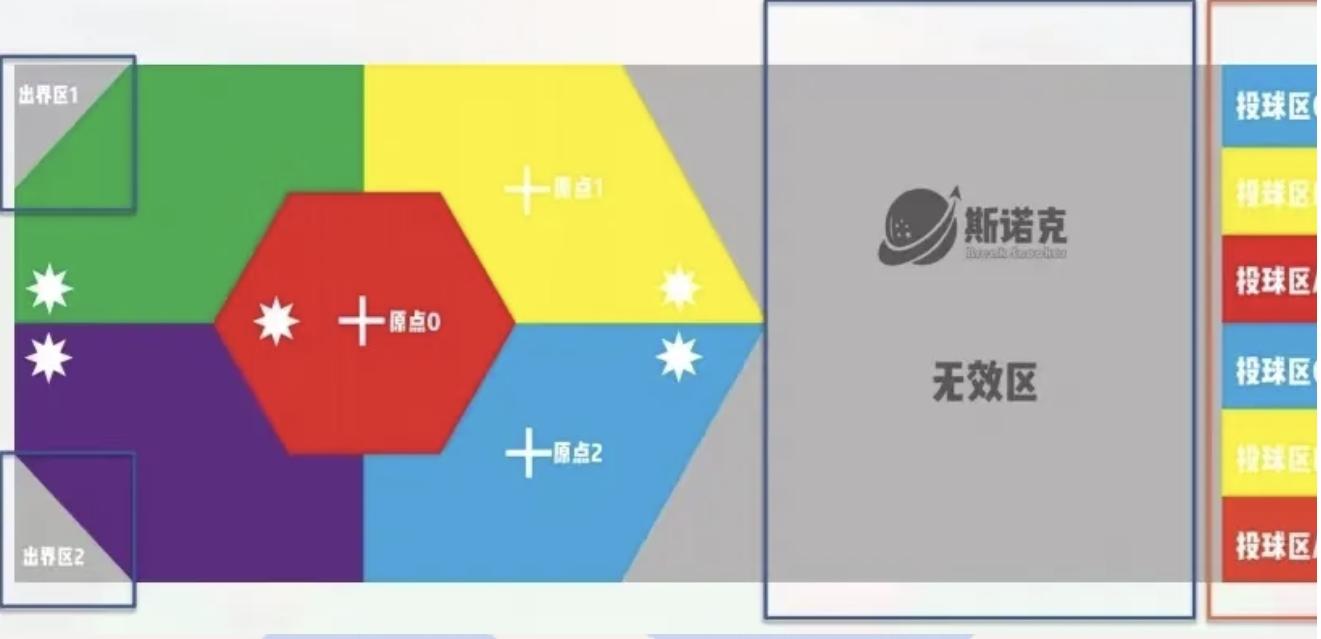 2025蛇年最热门团建活动《硬地斯诺克》，枫动体育邀您来一场竞技与智慧的比赛体验！欢迎预约咨询~ 资讯动态 第6张